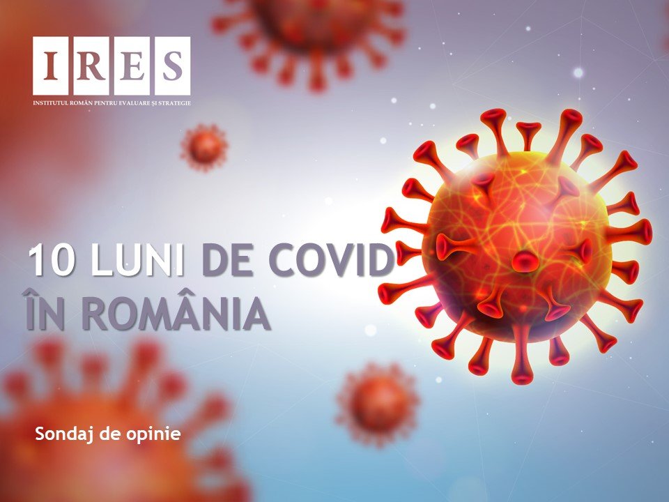 SONDAJ IRES/ România după 10 luni de COVID-19: Peste jumătate dintre români cunosc pe cineva care s-a infectat cu SARS CoV-2