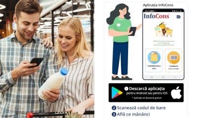 OPC a lansat aplicatia prin care afli instat ce contin produsele pe care vrei sa le cumperi - E fain la Cluj!