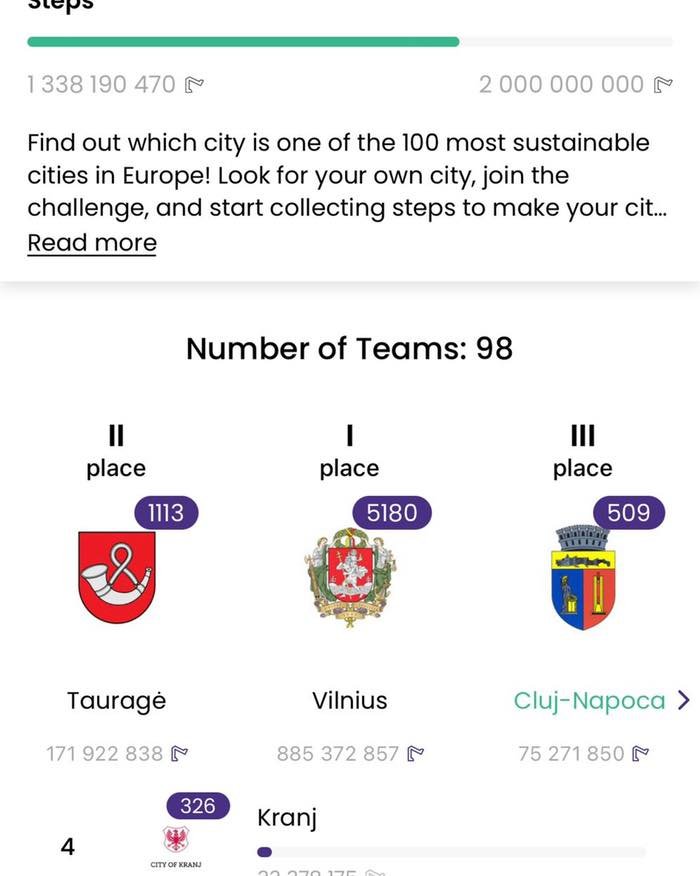 Municipiul Cluj-Napoca, în TOP 3 în cadrul competiției #walk15 în provocarea „100 Sustainable Cities”
