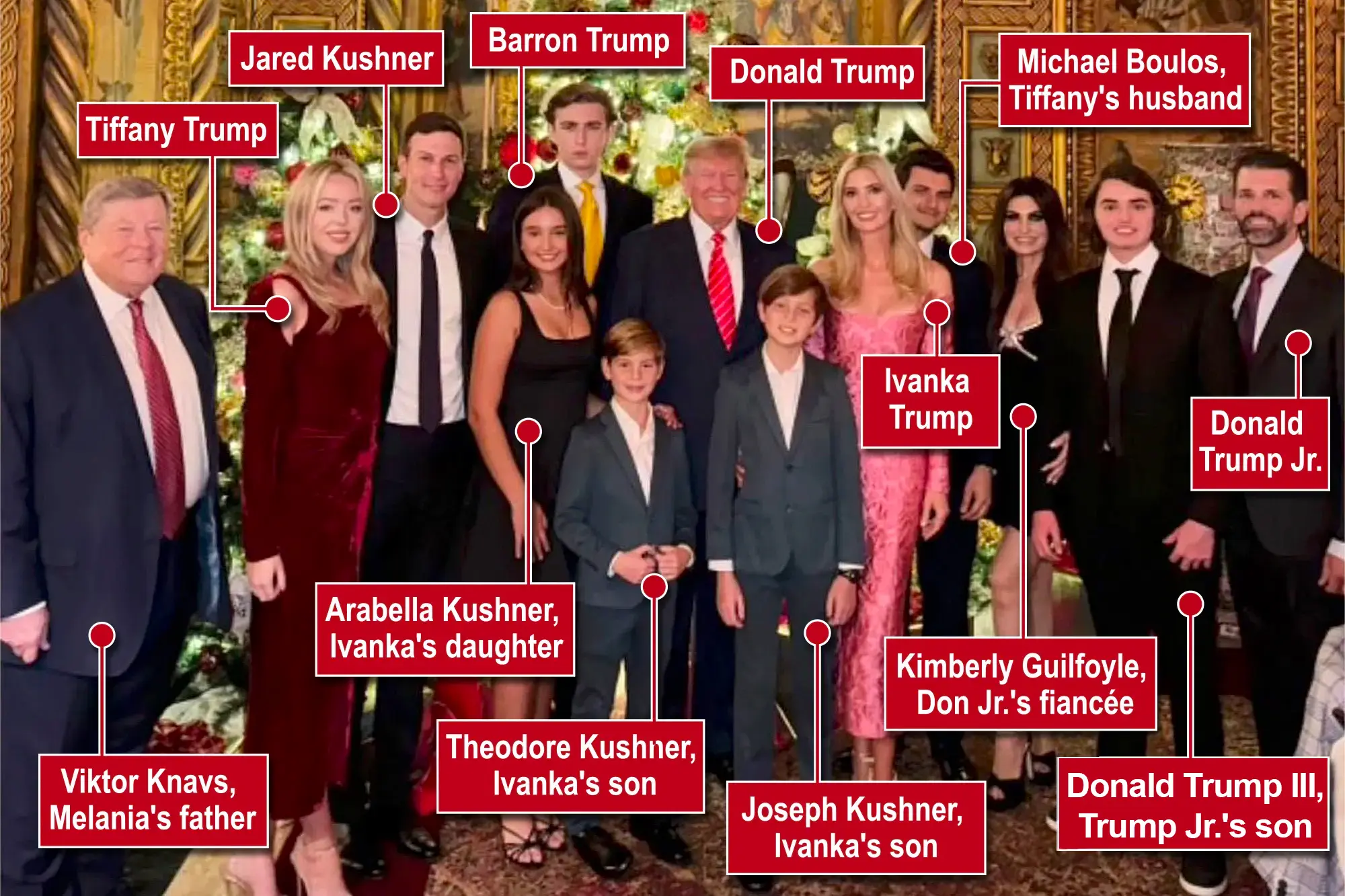 Donald Trump alături de copiii săi, implicați în dezvoltarea proiectului Trump Tower București în parteneriat cu un dezvoltator român